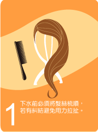 假髮清潔