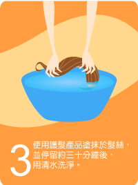 清潔假髮